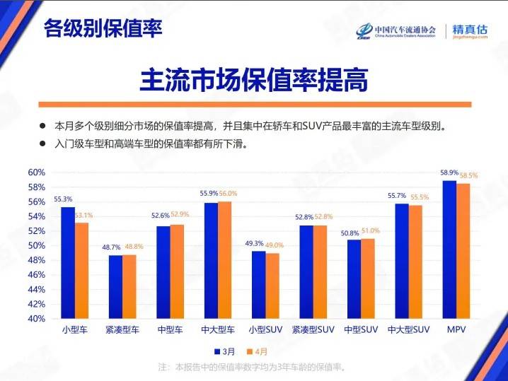 外汇市场新近动态，今日行情不容错过！