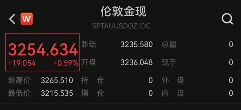 xm外汇平台官网入口轻松理解量化交易的真谛，掌握理财新动向！