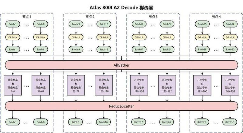 外汇行情惊现大波动，如何抓住机会？