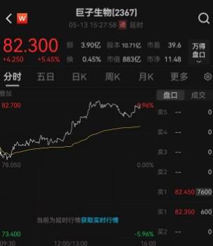 我国公众对自动驾驶性能和保养性接受度连续提高