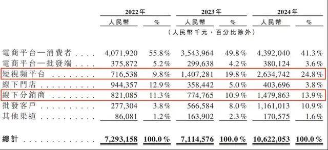 外汇市场今日动态，理财者们的目光都集中在哪里？