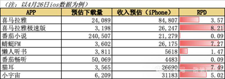 嫦娥七号明年前后将发射，还会带这个仪器上月球→
