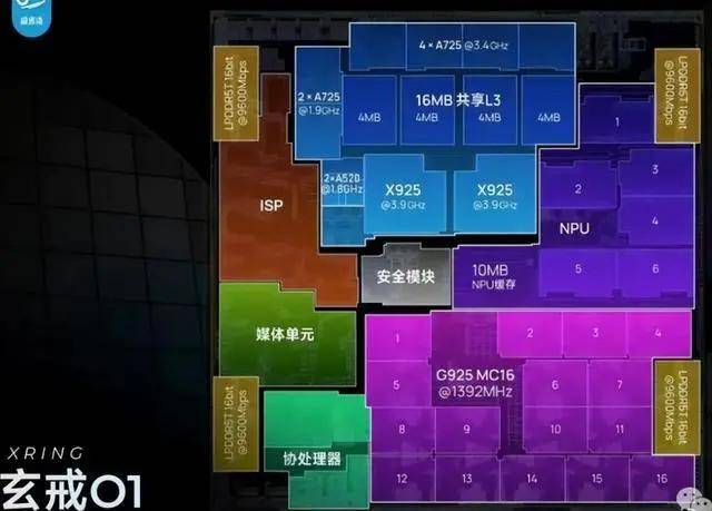 xm外汇官网网址天问二号叩响中国小行星探测之门